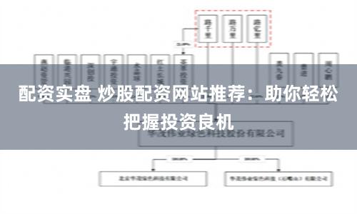 配资实盘 炒股配资网站推荐：助你轻松把握投资良机