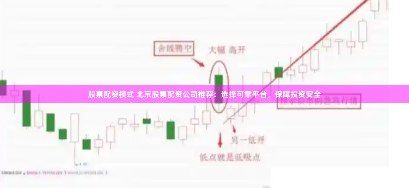 股票配资模式 北京股票配资公司推荐：选择可靠平台，保障投资安全
